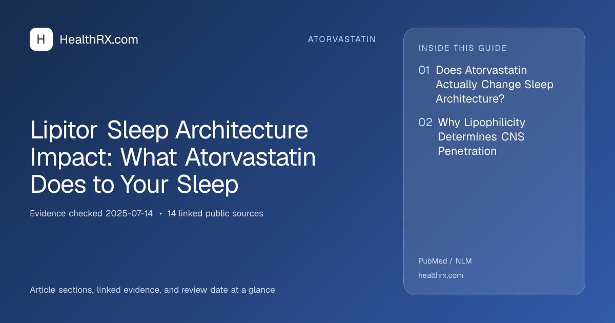 Evidence overview for atorvastatin: Lipitor Sleep Architecture Impact: What Atorvastatin Does to Your Sleep