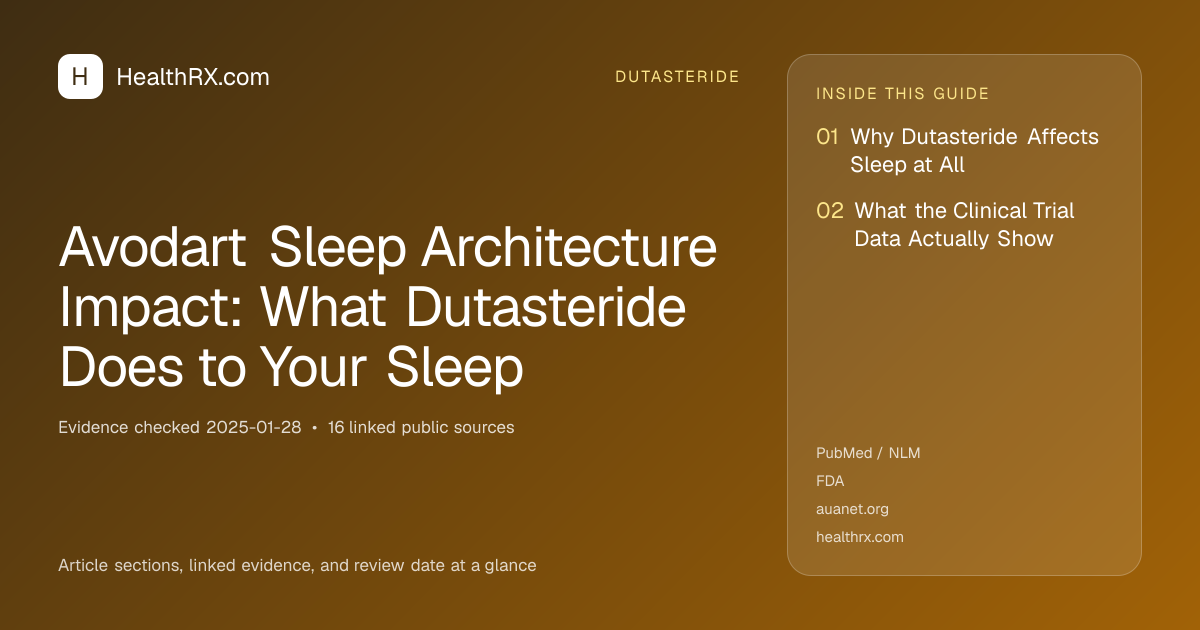 Evidence overview for dutasteride: Avodart Sleep Architecture Impact: What Dutasteride Does to Your Sleep
