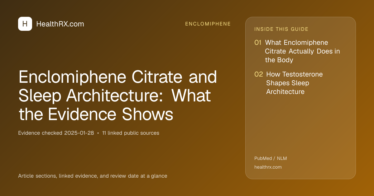 Evidence overview for Enclomiphene Citrate and Sleep Architecture: What the Evidence Shows