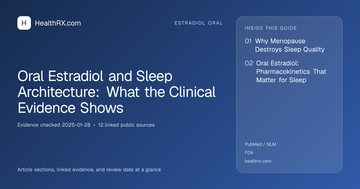 Evidence overview for Oral Estradiol and Sleep Architecture: What the Clinical Evidence Shows