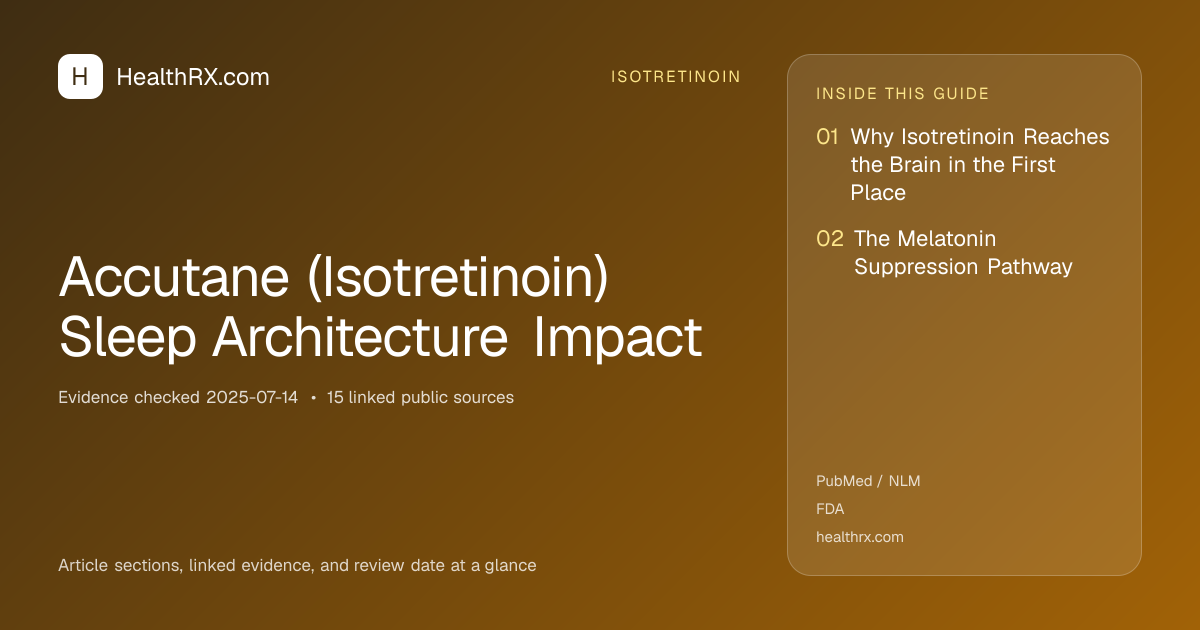 Evidence overview for isotretinoin: Accutane (Isotretinoin) Sleep Architecture Impact