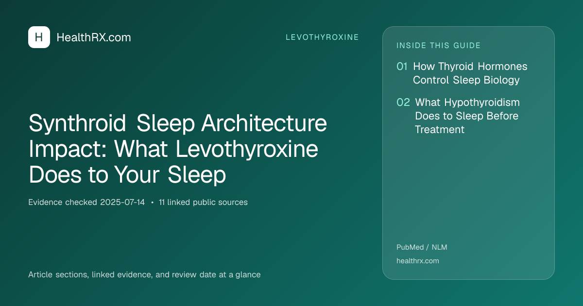 Evidence overview for levothyroxine: Synthroid Sleep Architecture Impact: What Levothyroxine Does to Your Sleep