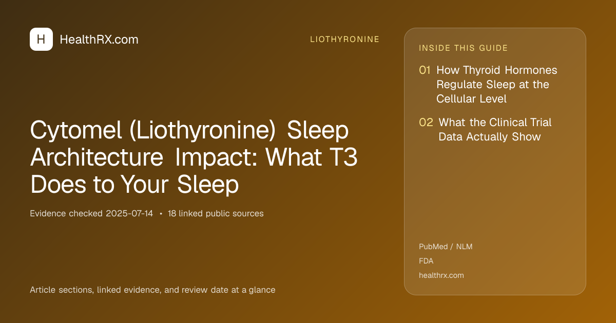 Evidence overview for liothyronine: Cytomel (Liothyronine) Sleep Architecture Impact: What T3 Does to Your Sleep