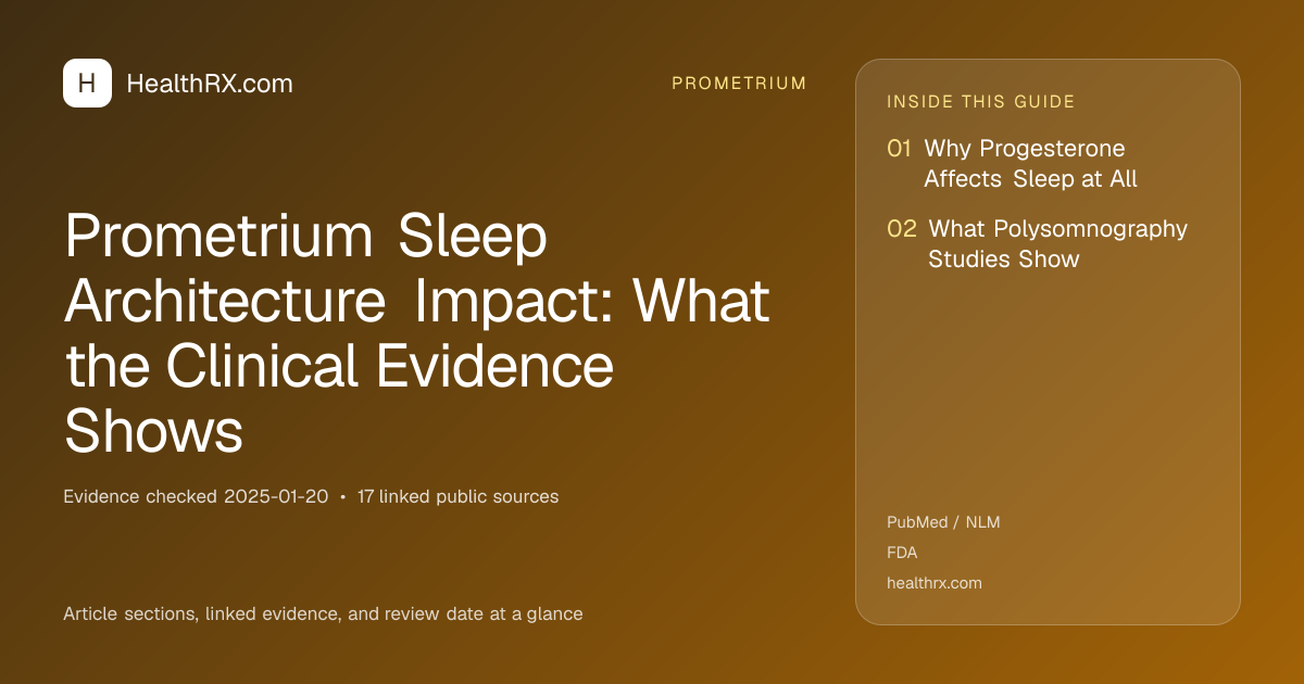 Evidence overview for Prometrium Sleep Architecture Impact: What the Clinical Evidence Shows