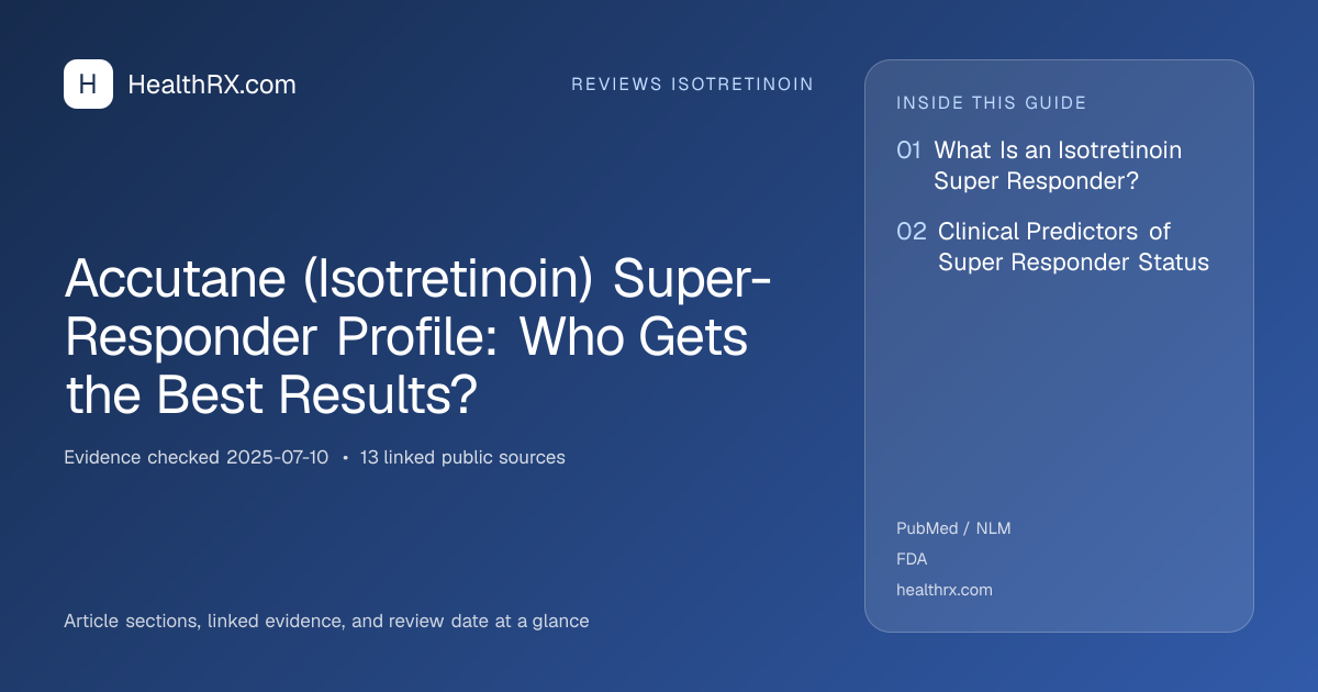 Evidence overview for reviews isotretinoin: Accutane (Isotretinoin) Super-Responder Profile: Who Gets the Best Results?