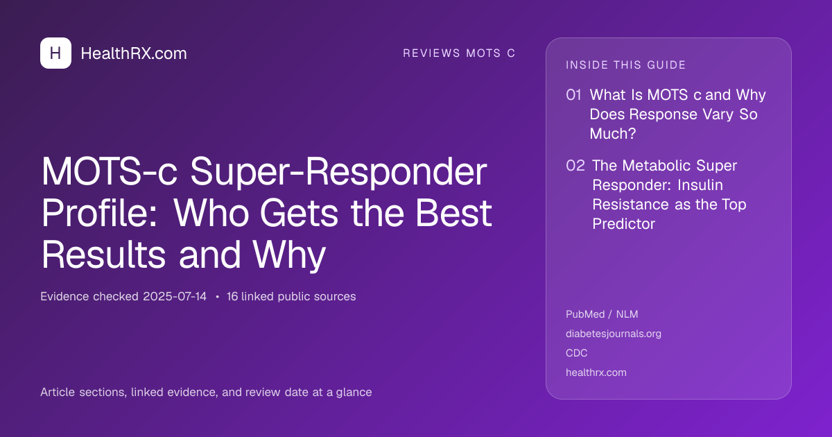 Evidence overview for MOTS-c Super-Responder Profile: Who Gets the Best Results and Why