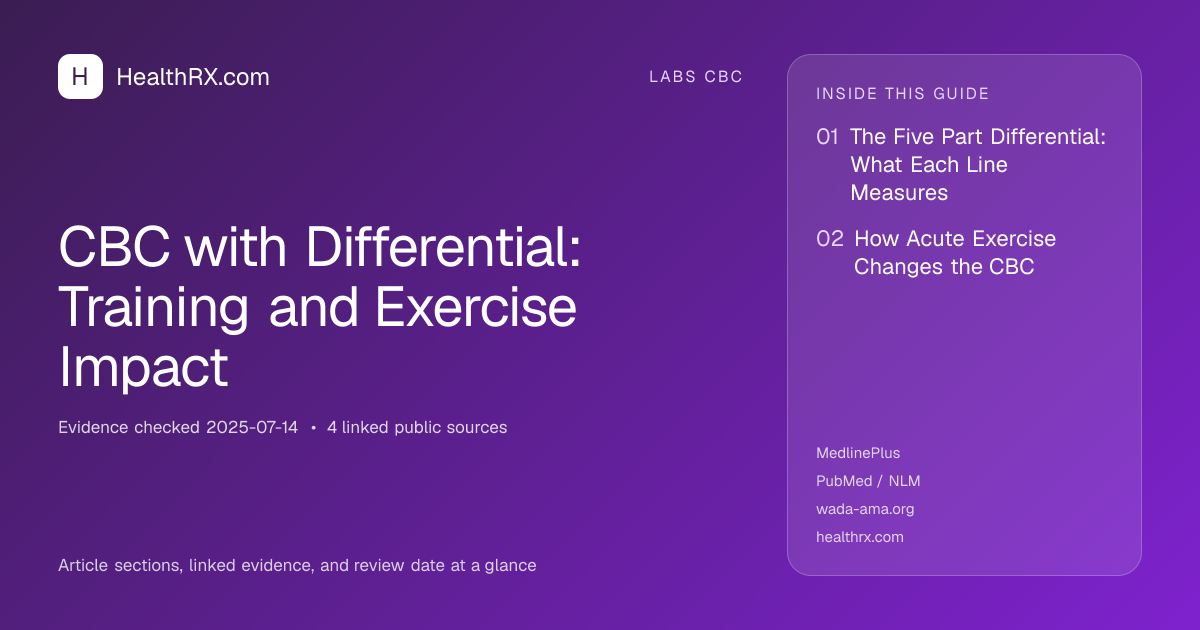 Evidence overview for CBC with Differential: Training and Exercise Impact