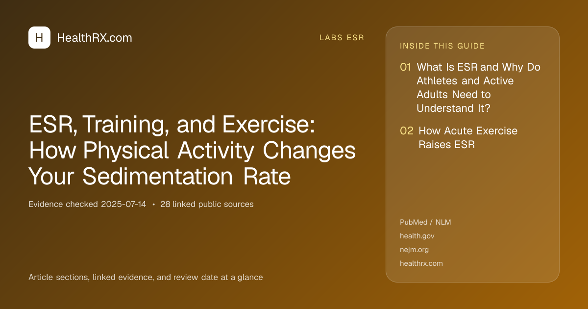 Evidence overview for ESR, Training, and Exercise: How Physical Activity Changes Your Sedimentation Rate