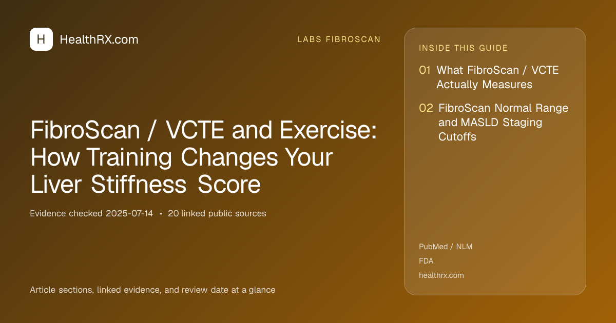 Evidence overview for FibroScan / VCTE and Exercise: How Training Changes Your Liver Stiffness Score