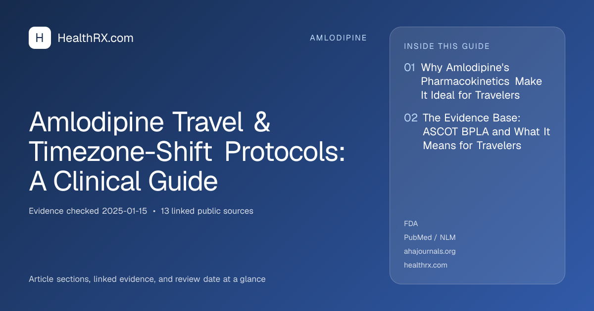 Evidence overview for amlodipine: Amlodipine Travel & Timezone-Shift Protocols: A Clinical Guide