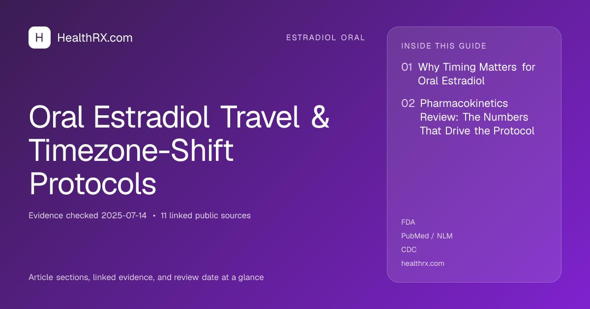 Evidence overview for Oral Estradiol Travel & Timezone-Shift Protocols