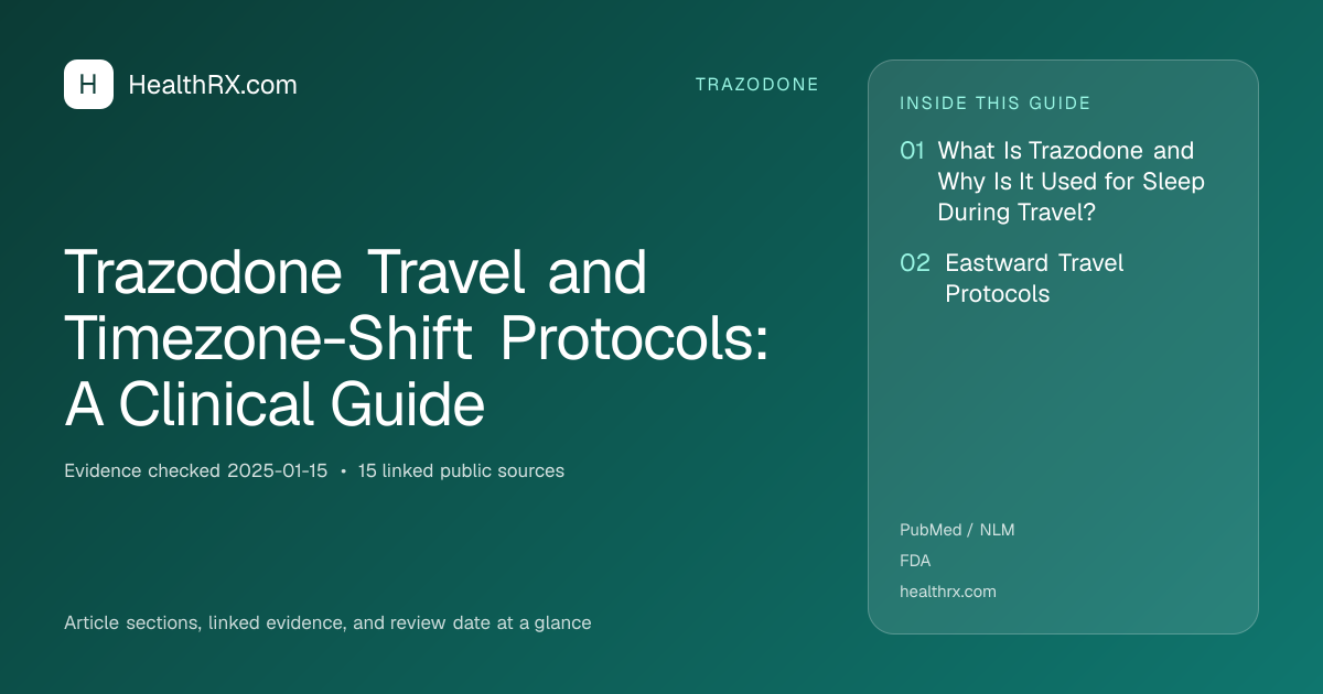 Evidence overview for trazodone: Trazodone Travel and Timezone-Shift Protocols: A Clinical Guide
