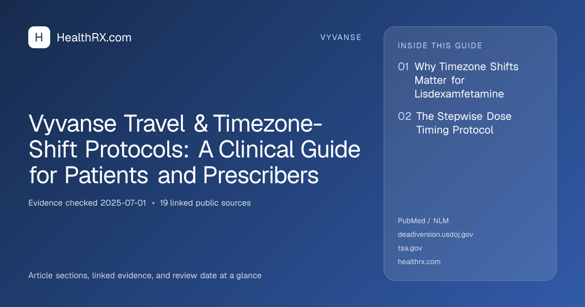 Evidence overview for vyvanse: Vyvanse Travel & Timezone-Shift Protocols: A Clinical Guide for Patients and Prescribers