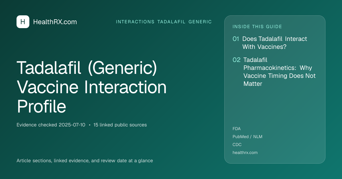 Evidence overview for interactions tadalafil generic: Tadalafil (Generic) Vaccine Interaction Profile