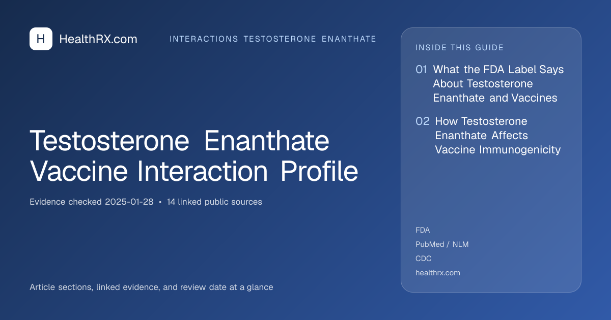 Evidence overview for Testosterone Enanthate Vaccine Interaction Profile
