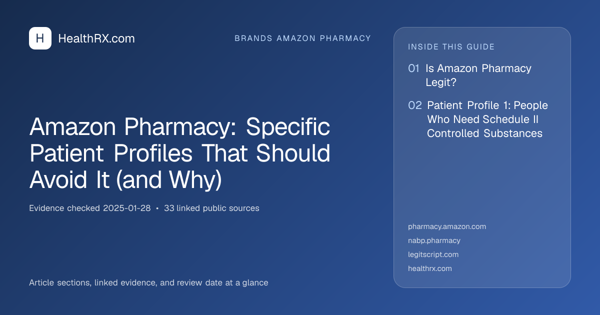 Evidence overview for Amazon Pharmacy: Specific Patient Profiles That Should Avoid It (and Why)