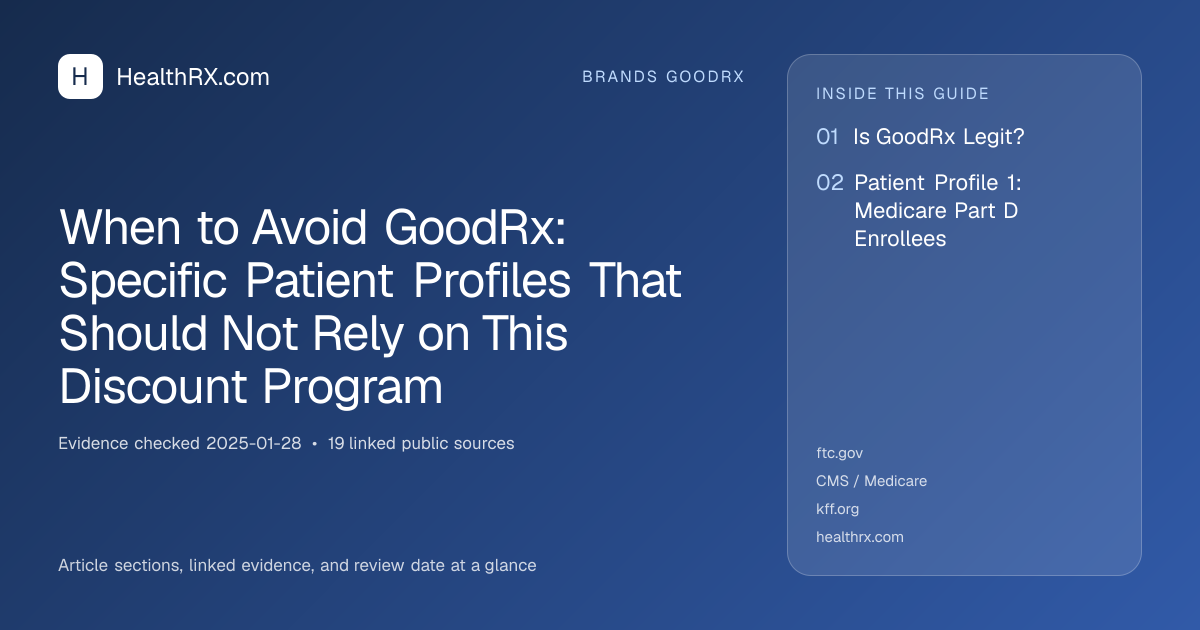 Evidence overview for brands goodrx: When to Avoid GoodRx: Specific Patient Profiles That Should Not Rely on This Discount Program
