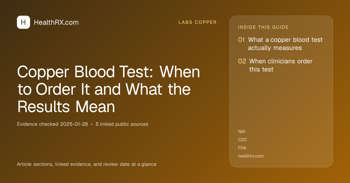 Evidence overview for Copper Blood Test: When to Order It and What the Results Mean