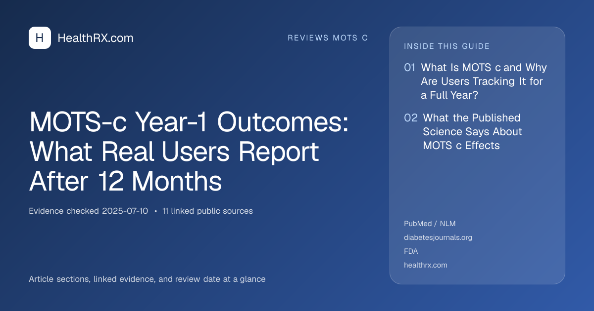 Evidence overview for MOTS-c Year-1 Outcomes: What Real Users Report After 12 Months