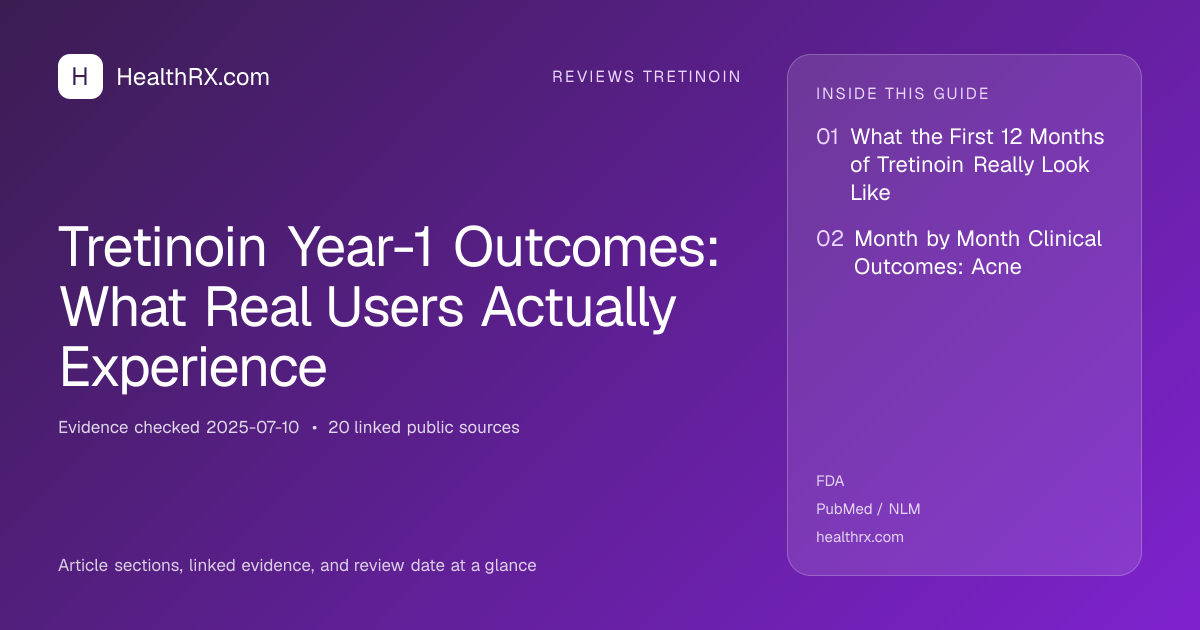 Evidence overview for Tretinoin Year-1 Outcomes: What Real Users Actually Experience