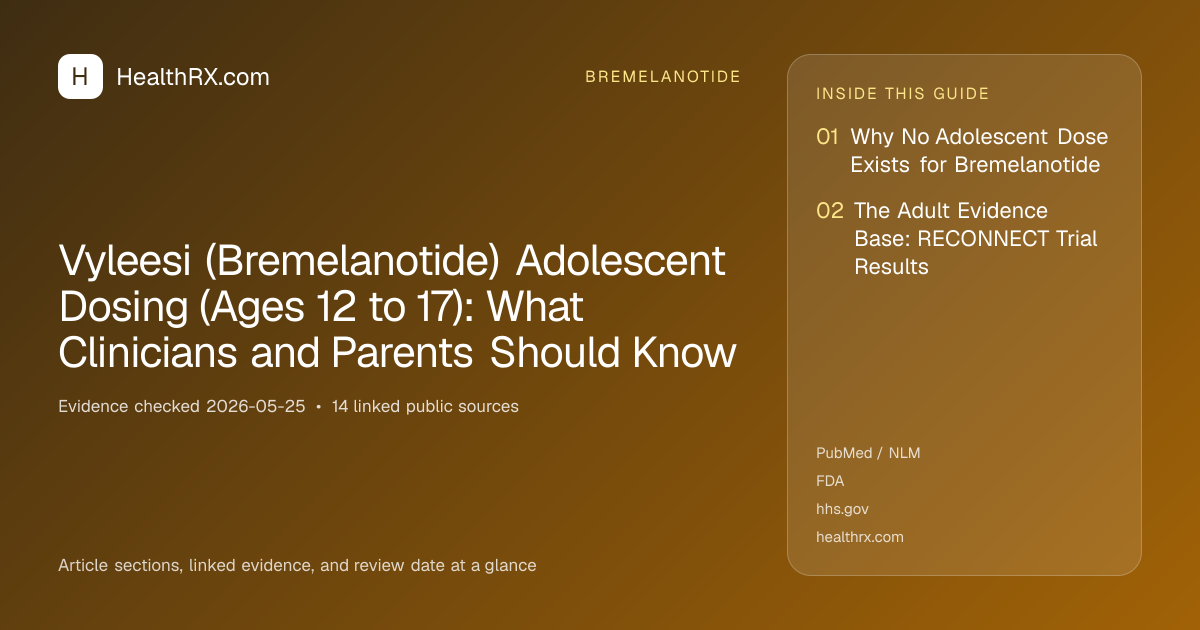 Evidence overview for Vyleesi (Bremelanotide) Adolescent Dosing (Ages 12 to 17): What Clinicians and Parents Should Know