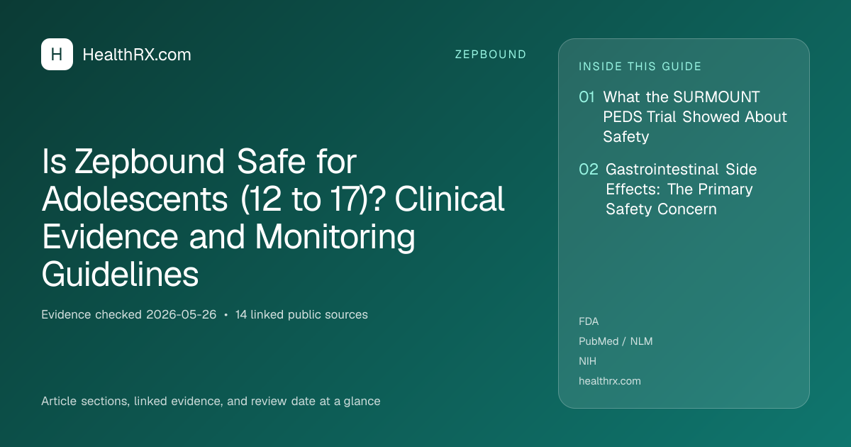 Evidence overview for Is Zepbound Safe for Adolescents (12 to 17)? Clinical Evidence and Monitoring Guidelines