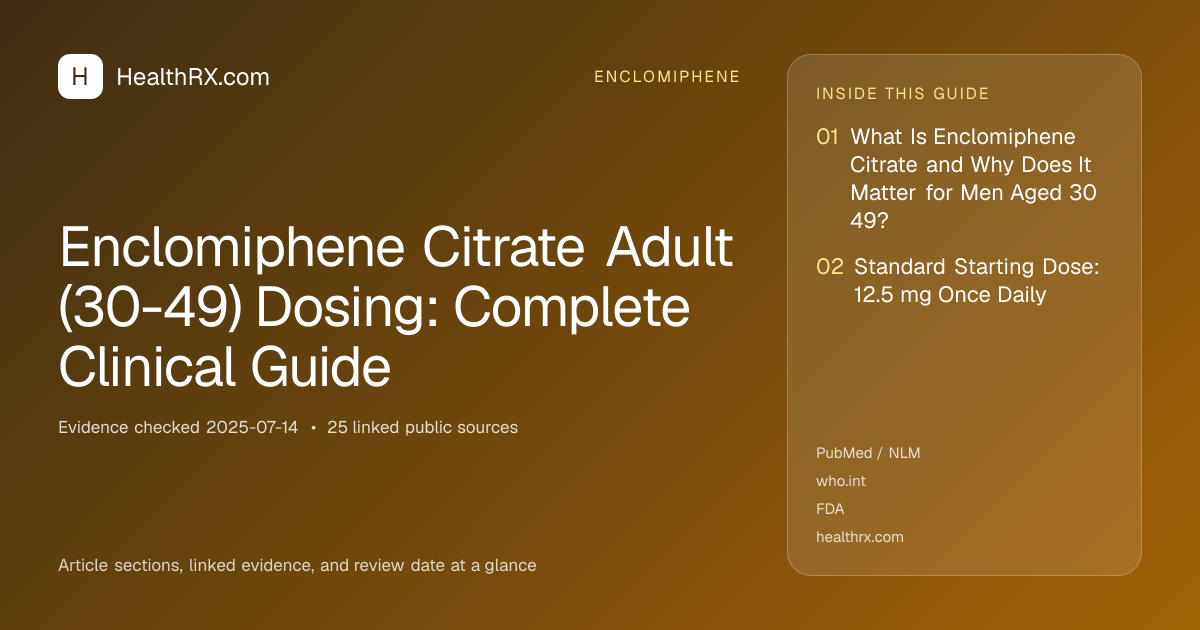 Evidence overview for Enclomiphene Citrate Adult (30-49) Dosing: Complete Clinical Guide