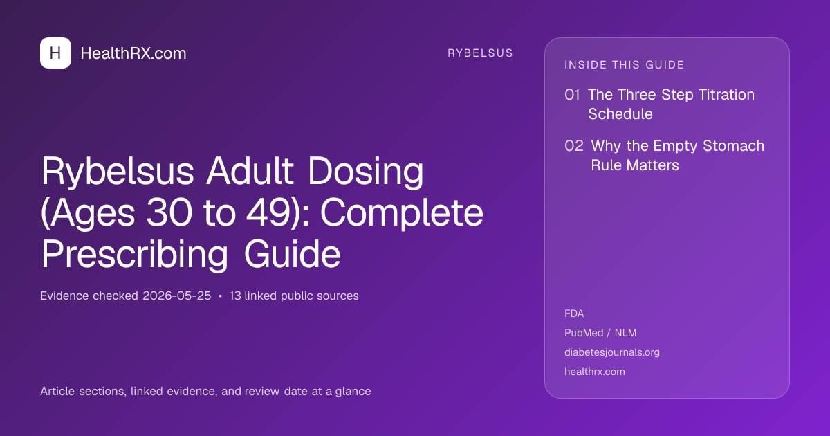 Evidence overview for Rybelsus Adult Dosing (Ages 30 to 49): Complete Prescribing Guide