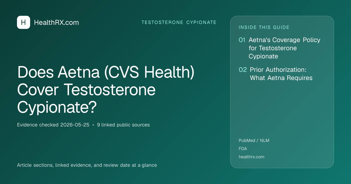Evidence overview for Does Aetna (CVS Health) Cover Testosterone Cypionate?
