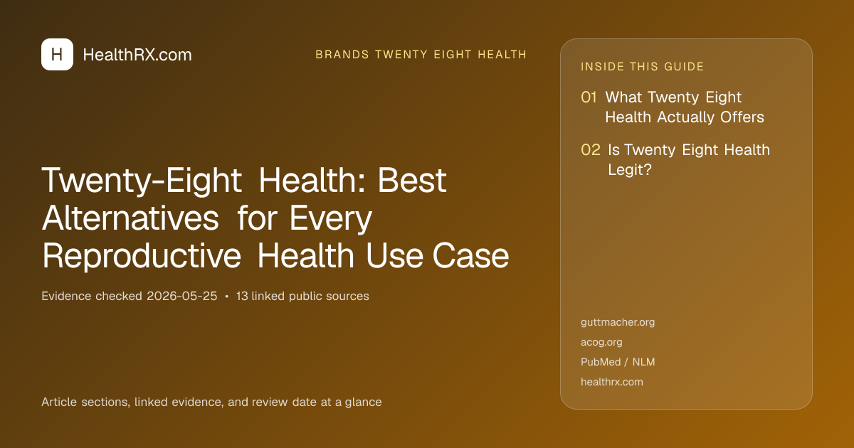 Evidence overview for Twenty-Eight Health: Best Alternatives for Every Reproductive Health Use Case