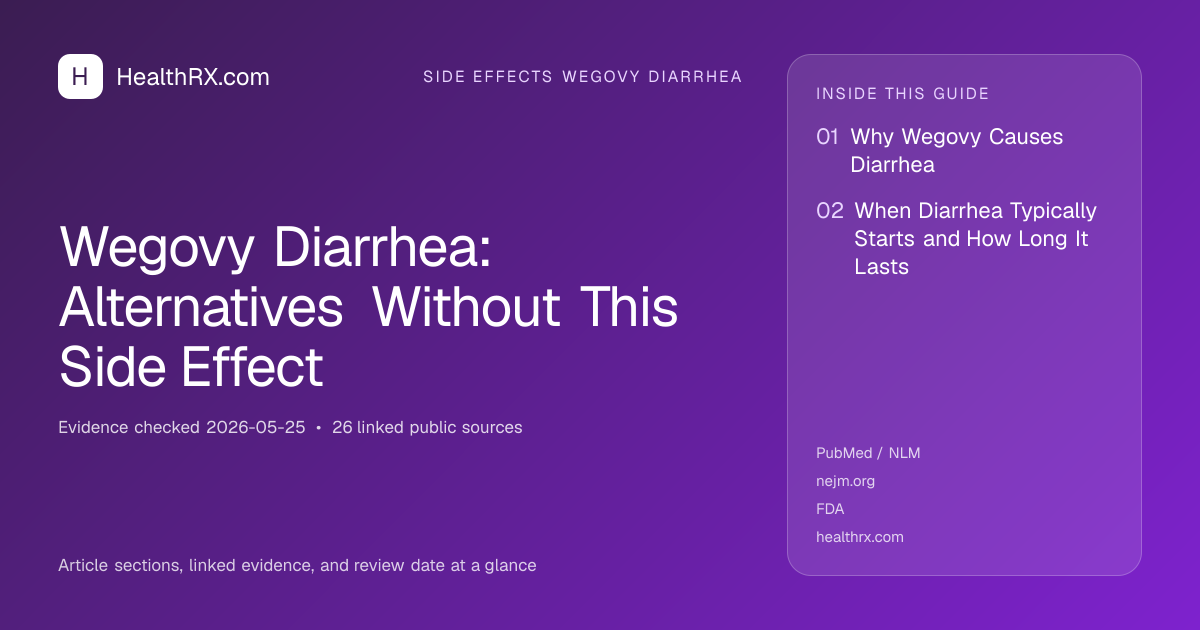 Evidence overview for Wegovy Diarrhea: Alternatives Without This Side Effect