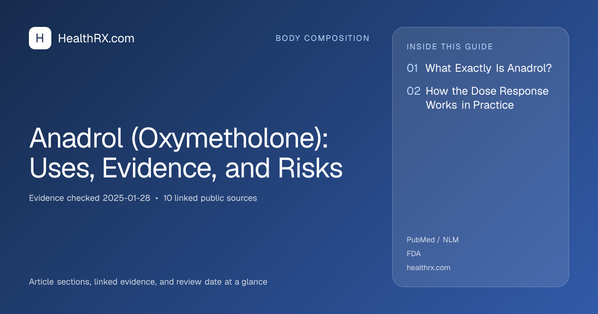 Evidence overview for Anadrol (Oxymetholone): Uses, Evidence, and Risks