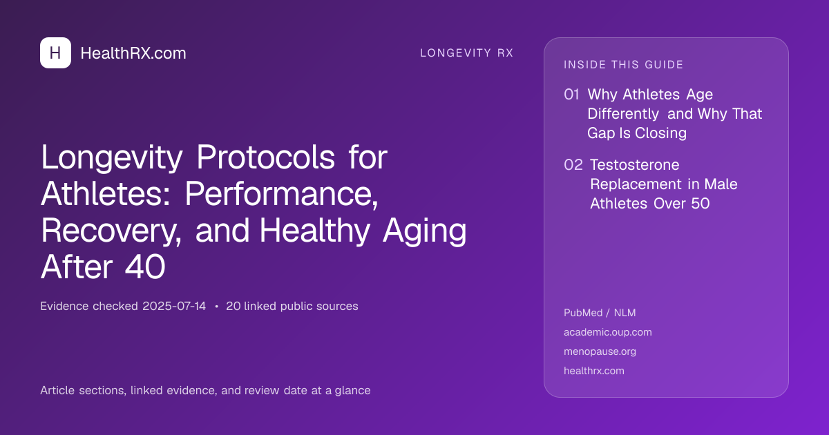 Evidence overview for Longevity Protocols for Athletes: Performance, Recovery, and Healthy Aging After 40
