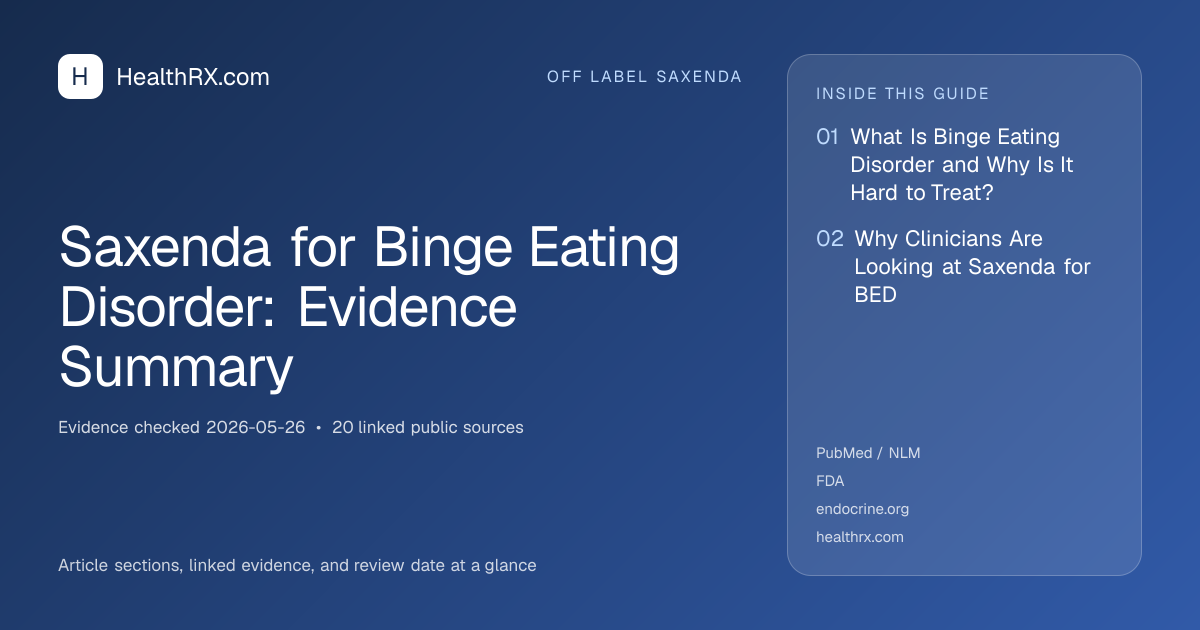 Evidence overview for Saxenda for Binge Eating Disorder: Evidence Summary