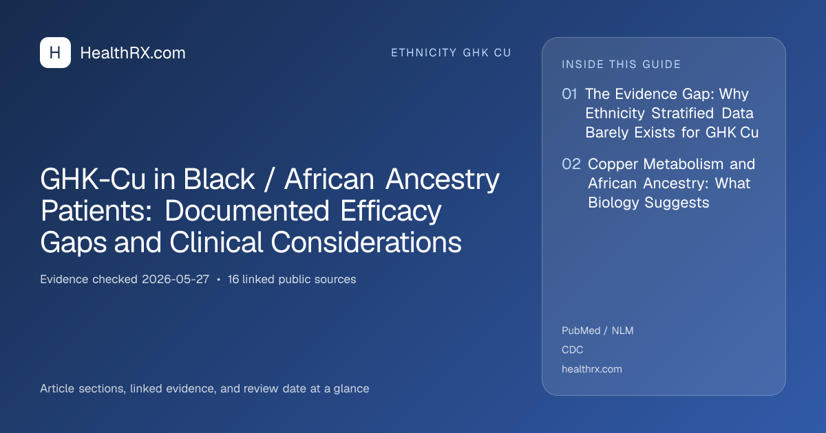 Evidence overview for GHK-Cu in Black / African Ancestry Patients: Documented Efficacy Gaps and Clinical Considerations