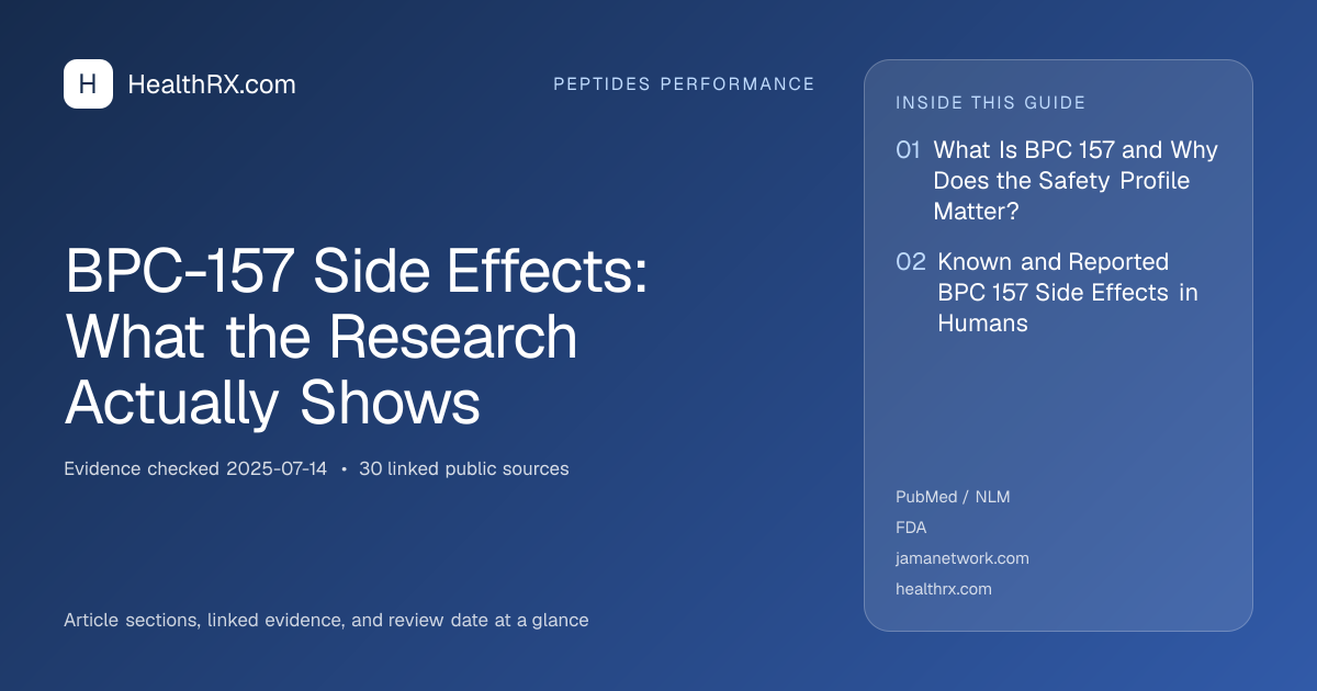 Evidence overview for BPC-157 Side Effects: What the Research Actually Shows
