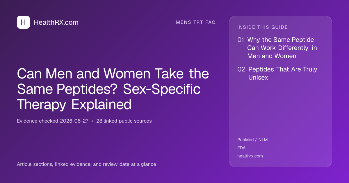 Evidence overview for Can Men and Women Take the Same Peptides? Sex-Specific Therapy Explained