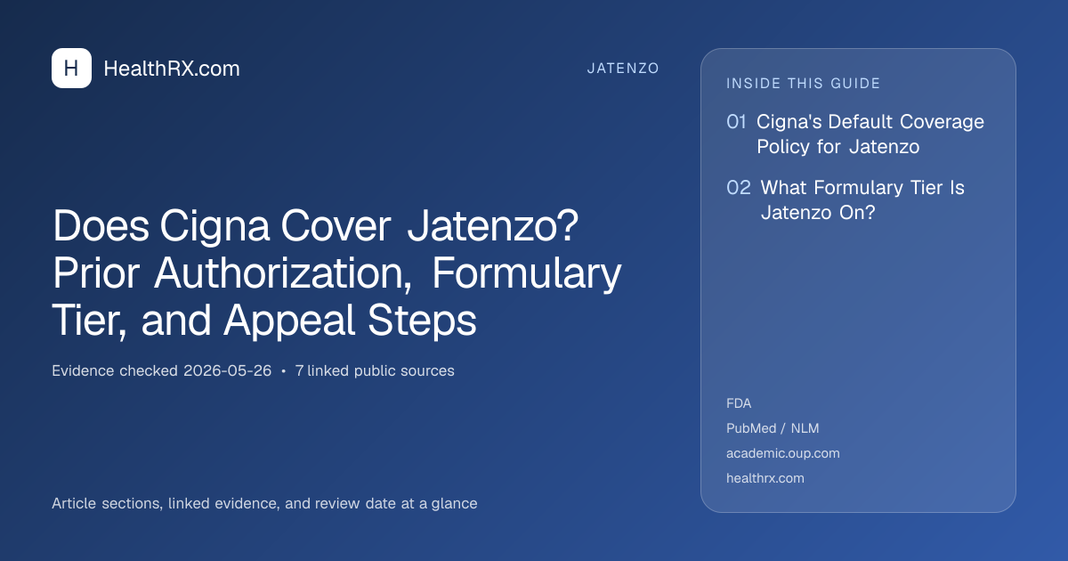 Evidence overview for Does Cigna Cover Jatenzo? Prior Authorization, Formulary Tier, and Appeal Steps