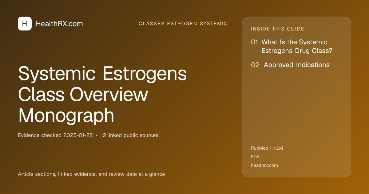 Evidence overview for Systemic Estrogens Class Overview Monograph