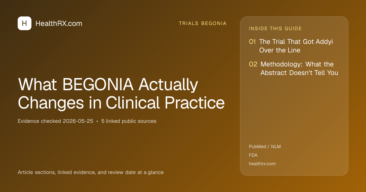 Evidence overview for trials begonia: What BEGONIA Actually Changes in Clinical Practice