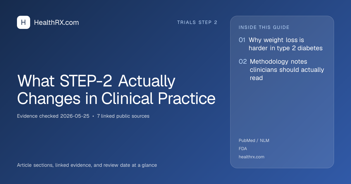 Evidence overview for What STEP-2 Actually Changes in Clinical Practice