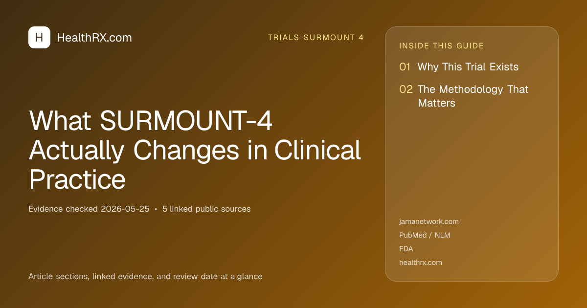 Evidence overview for What SURMOUNT-4 Actually Changes in Clinical Practice