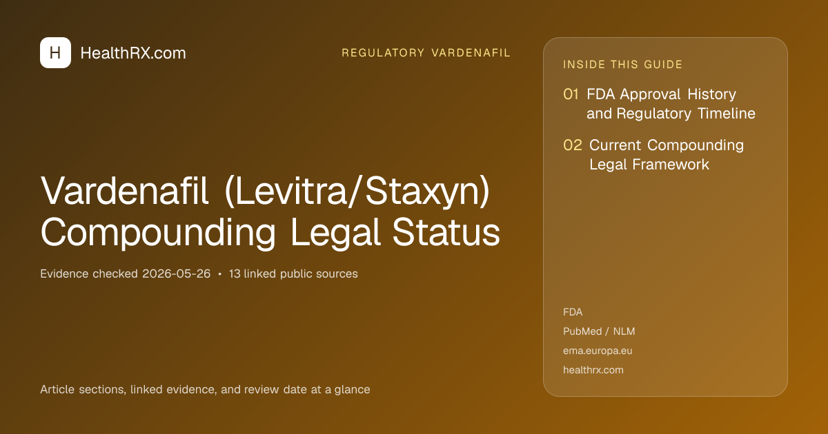 Evidence overview for Vardenafil (Levitra/Staxyn) Compounding Legal Status