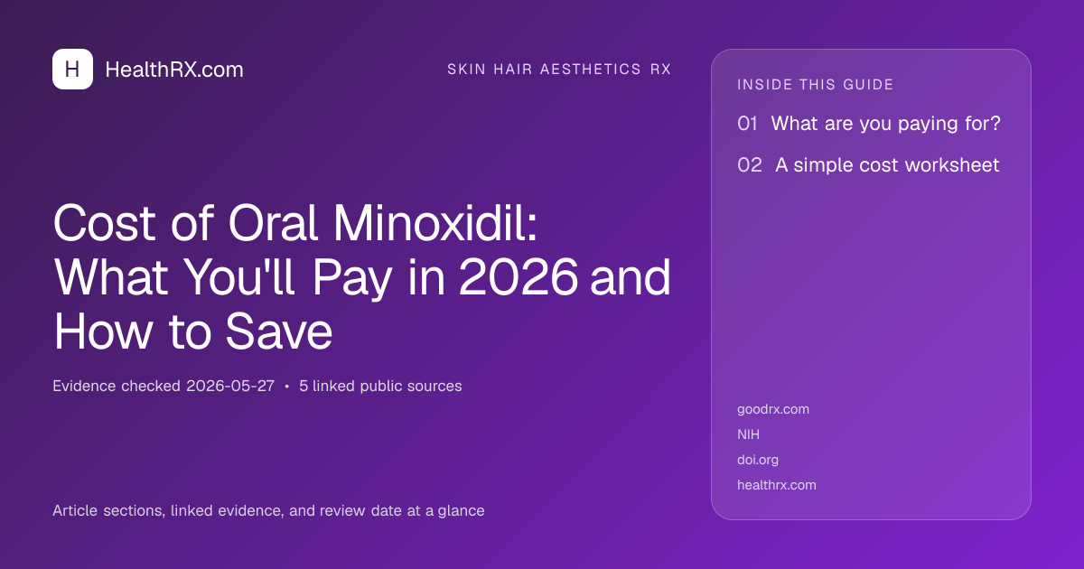 Evidence overview for Cost of Oral Minoxidil: What You'll Pay in 2026 and How to Save