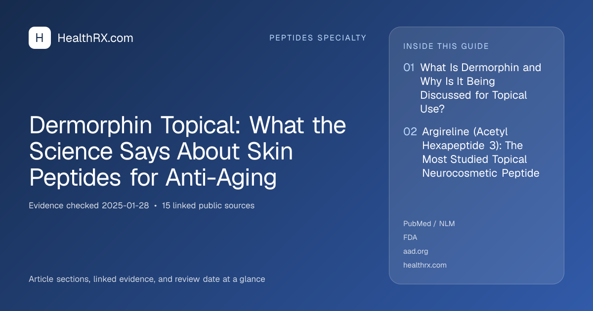 Evidence overview for Dermorphin Topical: What the Science Says About Skin Peptides for Anti-Aging