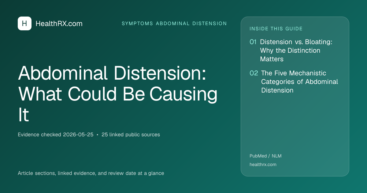 Evidence overview for symptoms abdominal distension: Abdominal Distension: What Could Be Causing It