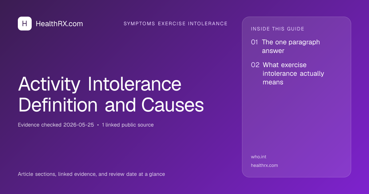 Evidence overview for symptoms exercise intolerance: Activity Intolerance Definition and Causes
