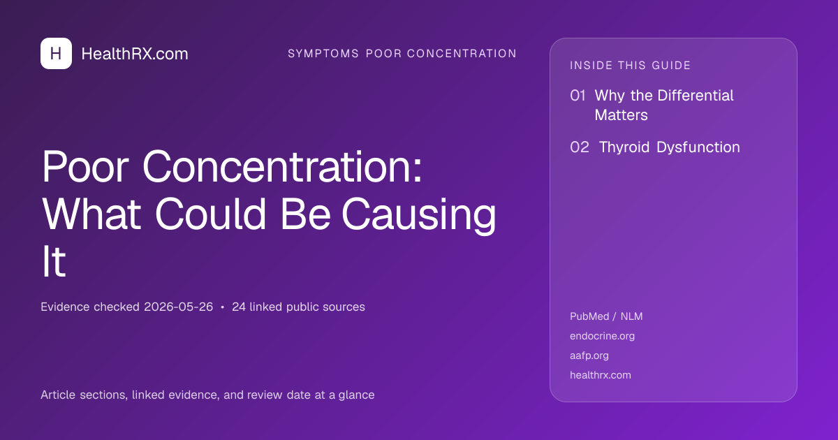 Evidence overview for symptoms poor concentration: Poor Concentration: What Could Be Causing It