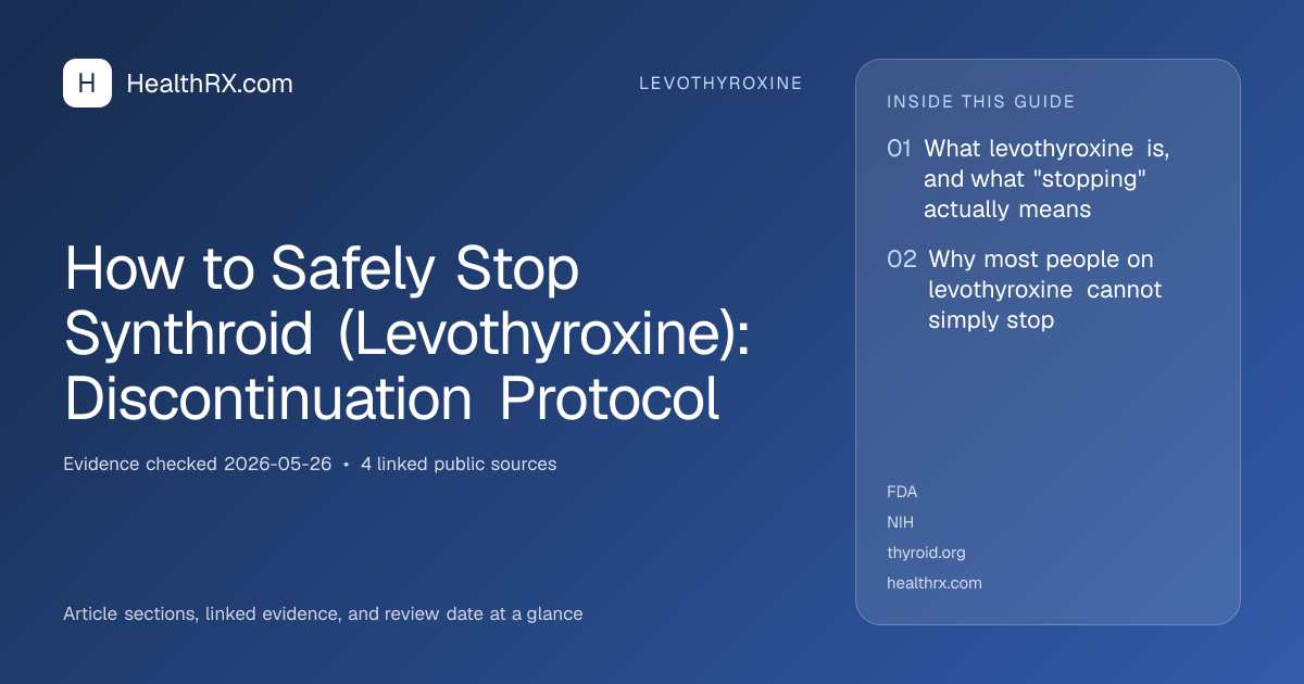 Evidence overview for levothyroxine: How to Safely Stop Synthroid (Levothyroxine): Discontinuation Protocol