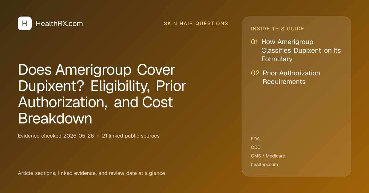 Evidence overview for Does Amerigroup Cover Dupixent? Eligibility, Prior Authorization, and Cost Breakdown